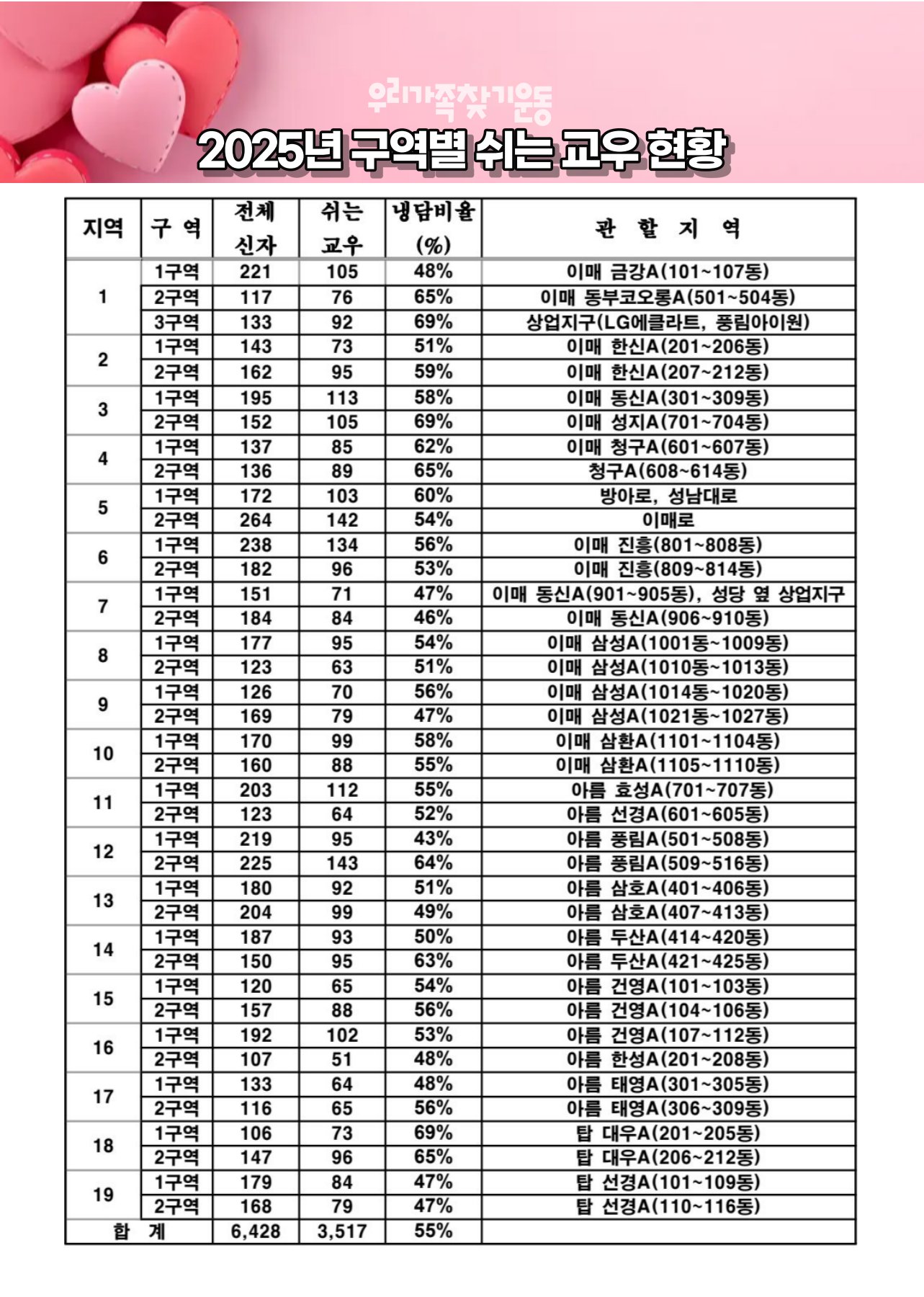 Ϲݱ츮ã (8)_6.jpg